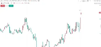 玻璃期货最新分析直播(玻璃期货行情预测)