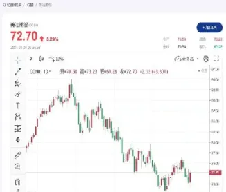 原油直播赢天下(原油eia直播间原油)