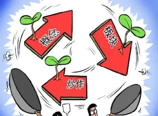 期货提现星期六不到账吗(期货提现星期六不到账吗怎么办)