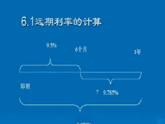 利率期货产品(利率期货产品流动性最好)