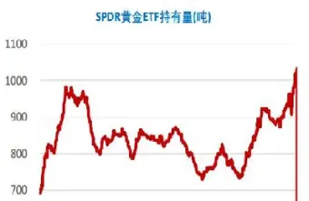量化宽松对白银期货影响(量化宽松对白银期货影响大吗)