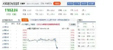 股指期货 空开(股指期货空开是什么意思)