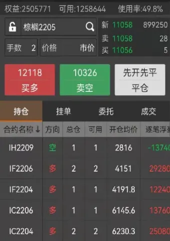 股指期货8月(股指期货8月交割日)