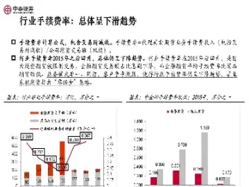 开启期货行业全国竞争格局(开启期货行业全国竞争格局的原因)_恒生指数_第1张_宇龙理财网 开启期货行业全国竞争格局(开启期货行业全国竞争格局的原因)_https://www.dglong8.com_恒生指数_第1张