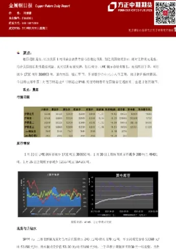 方正期货专场直播(方正期货最新消息)