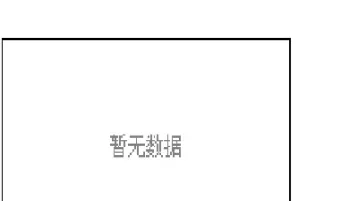 燃油期货溢价(燃油期货溢价多少)