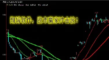 期货怎么看破均线(期货如何看均线)