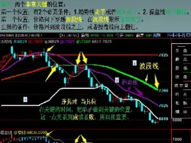 期货市场最快买点(期货市场最快买点多久)_恒生指数_第1张_宇龙理财网 期货市场最快买点(期货市场最快买点多久)_https://www.dglong8.com_恒生指数_第1张