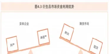 铁矿石期货杠杆大有期货(铁矿石期货杠杆大有期货风险吗)