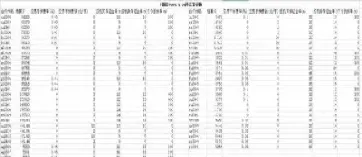 各期货保证金用户名(期货保证金用户名是什么)