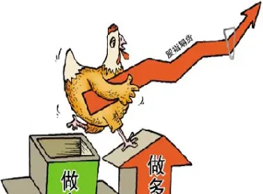 期货做空技巧详解(期货做空技巧详解大全)_期货直播_第1张_宇龙理财网 期货做空技巧详解(期货做空技巧详解大全)_https://www.dglong8.com_期货直播_第1张