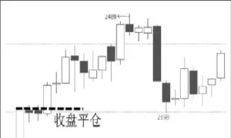 期货持仓单边计算什么意思(期货持仓量单边计算)