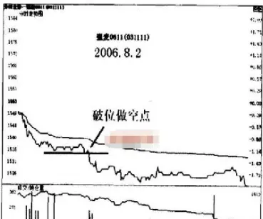 期货合约切换时点怎么把握(期货合约切换时点怎么把握的)