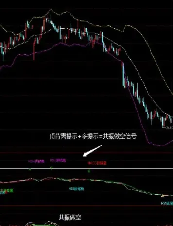 期货外汇买卖点必懂的交易技巧(期货外汇买卖点必懂的交易技巧有哪些)_期货直播_第1张_宇龙理财网 期货外汇买卖点必懂的交易技巧(期货外汇买卖点必懂的交易技巧有哪些)_https://www.dglong8.com_期货直播_第1张