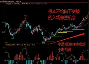 期货顺势双刀流(期货只做顺势)_期货品种_第1张_宇龙理财网 期货顺势双刀流(期货只做顺势)_https://www.dglong8.com_期货品种_第1张
