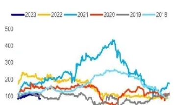 铁矿企业期货锁定利润(铁矿企业期货锁定利润怎么办)_https://www.dglong8.com_国际期货_第1张
