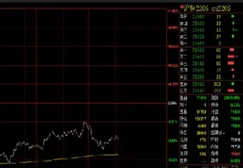 期货结算后扣保证金(期货结算后扣保证金吗)_期货品种_第1张_宇龙理财网 期货结算后扣保证金(期货结算后扣保证金吗)_https://www.dglong8.com_期货品种_第1张