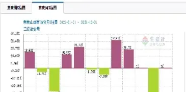 焦炭期货行情跟走势(焦炭期货行情跟走势有关系吗)_https://www.dglong8.com_期货品种_第1张