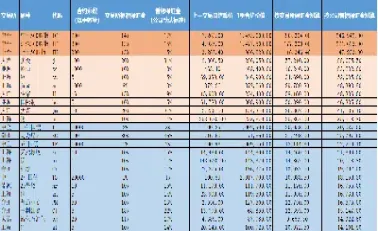 期货市场保证金种类(期货市场保证金种类有哪些)