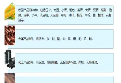 商品期货春节交易时间(商品期货春节交易时间是几号)