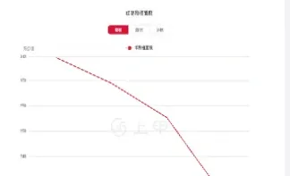 最新红枣期货价格(最新红枣期货价格行情)