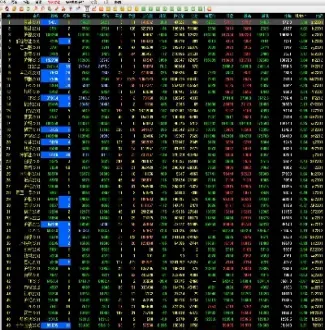 内盘期货行情直播(内盘期货k线直播间)