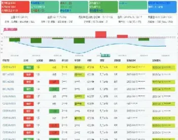 期货个人实盘直播(期货实盘自动交易什么意思)_国际期货_第1张_宇龙理财网 期货个人实盘直播(期货实盘自动交易什么意思)_https://www.dglong8.com_国际期货_第1张