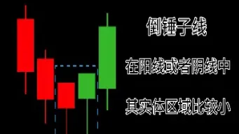 期货k线讲解(期货k线图5根线讲解)_期货直播_第1张_宇龙理财网 期货k线讲解(期货k线图5根线讲解)_https://www.dglong8.com_期货直播_第1张