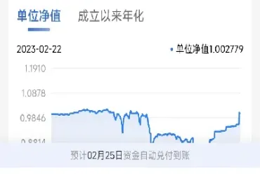 纳斯达克股指期货在哪里看(纳斯达克指数期货在哪看)_期货直播_第1张_宇龙理财网 纳斯达克股指期货在哪里看(纳斯达克指数期货在哪看)_https://www.dglong8.com_期货直播_第1张
