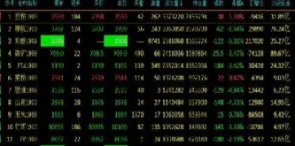 钢卷期货代码(钢卷期货代码查询)_期货交易所_第1张_宇龙理财网 钢卷期货代码(钢卷期货代码查询)_https://www.dglong8.com_期货交易所_第1张
