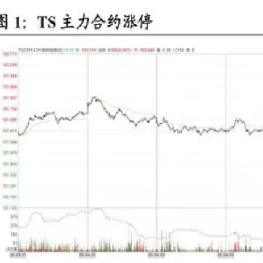 期货涨停是什么样子(期货涨停是什么样子的)