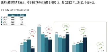 全球股指期货行情直播(股指期货今日实时行情)