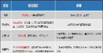 期货指数是什么交易(期货指数是什么交易类型)