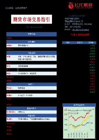 提供期货行情信息交易设施(提供期货行情信息交易设施有哪些)_黄金期货_第1张_宇龙理财网 提供期货行情信息交易设施(提供期货行情信息交易设施有哪些)_https://www.dglong8.com_黄金期货_第1张