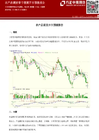 全球股指期货安卓(全球股指期货指数实时行情)