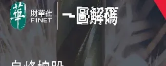 泉凤科技期货(泉凤科技期货怎么样)