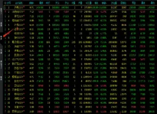 期货品种开盘什么时候(期货品种开盘什么时候交割)