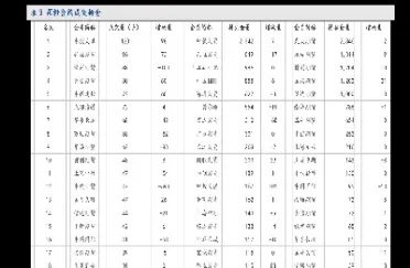 澳大利亚铁矿期货指数(澳大利亚铁矿期货指数是多少)