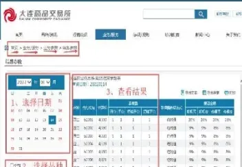期货当天平仓可以免手续费吗(期货平今仓也要手续费吗)_期货直播_第1张_宇龙理财网 期货当天平仓可以免手续费吗(期货平今仓也要手续费吗)_https://www.dglong8.com_期货直播_第1张