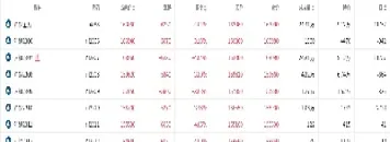 镍期货高度控盘(镍期货涨停是多少个点)_https://www.dglong8.com_黄金期货_第1张