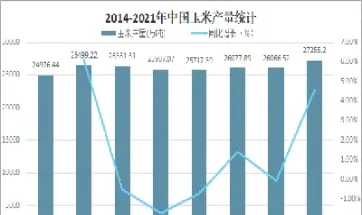 玉米期货持仓分析(玉米期货持仓分析报告)