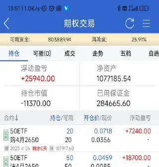 先卖期货合约(期货合约先卖后买)
