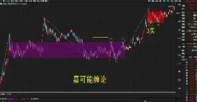 螺纹期货将大跌(螺纹期货大跌原因)