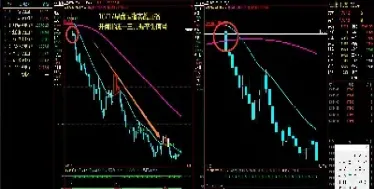 湖南恒指直播间eia(恒指直播间直播)