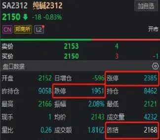 苹果期货涨跌停规则(苹果期货涨停幅度)