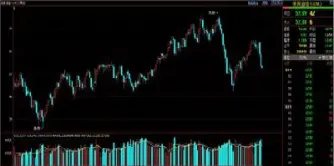 原油今晚的走势直播间(今天原油走势图今)_https://www.dglong8.com_期货交易所_第1张