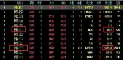 甲醇2101期货报价(甲醇2101期货行情)_期货交易所_第1张_宇龙理财网 甲醇2101期货报价(甲醇2101期货行情)_https://www.dglong8.com_期货交易所_第1张