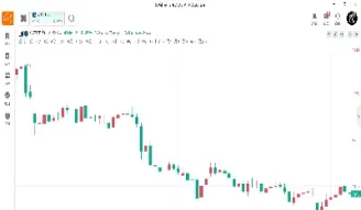pp期货1509合约震荡收涨(pp期货合约规则)