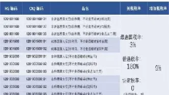 大豆期货交割标准更改(大豆期货交割日是每月几号)