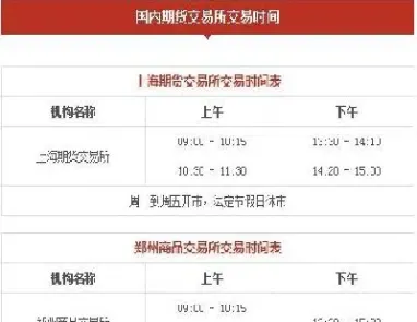 期货年底交易时间(期货年底交易时间怎么算)